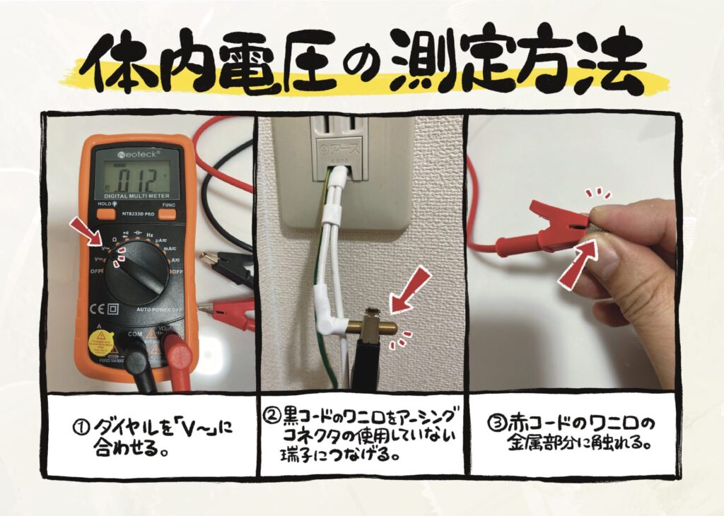 アーシングてい鍼 笑凛棒