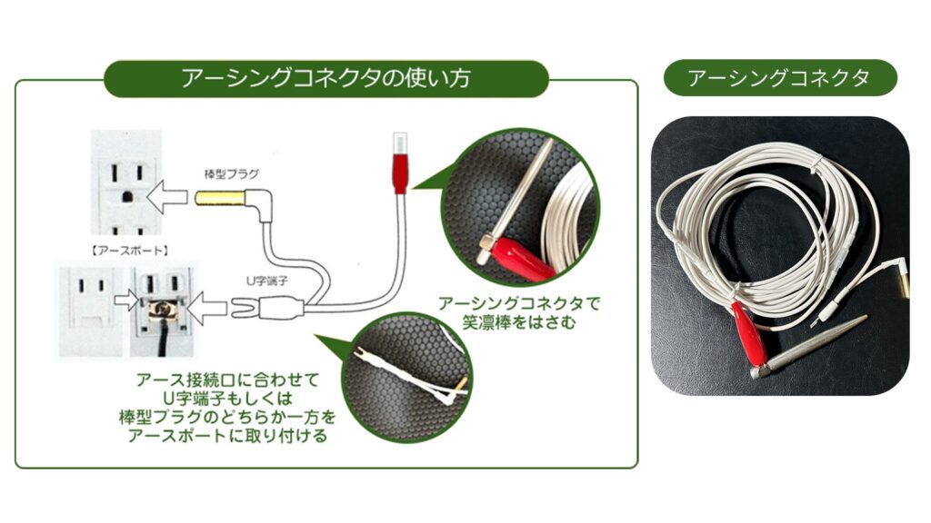 アーシングコネクタの使い方