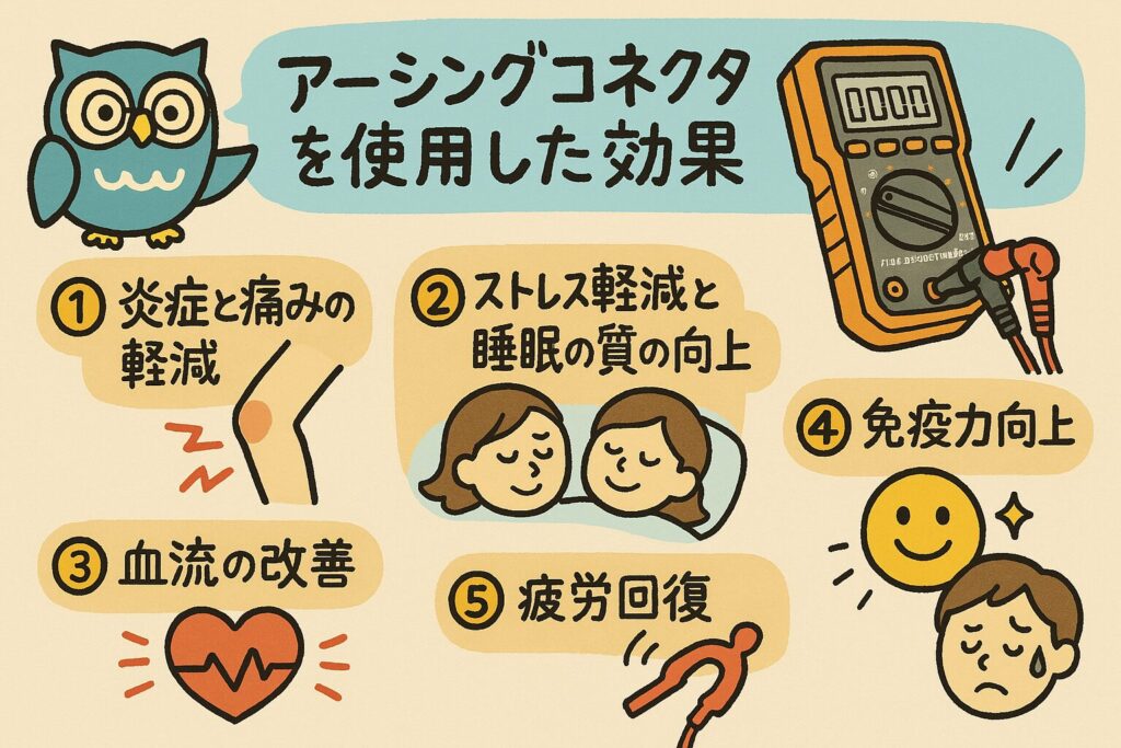 アーシングコネクタを使用した効果